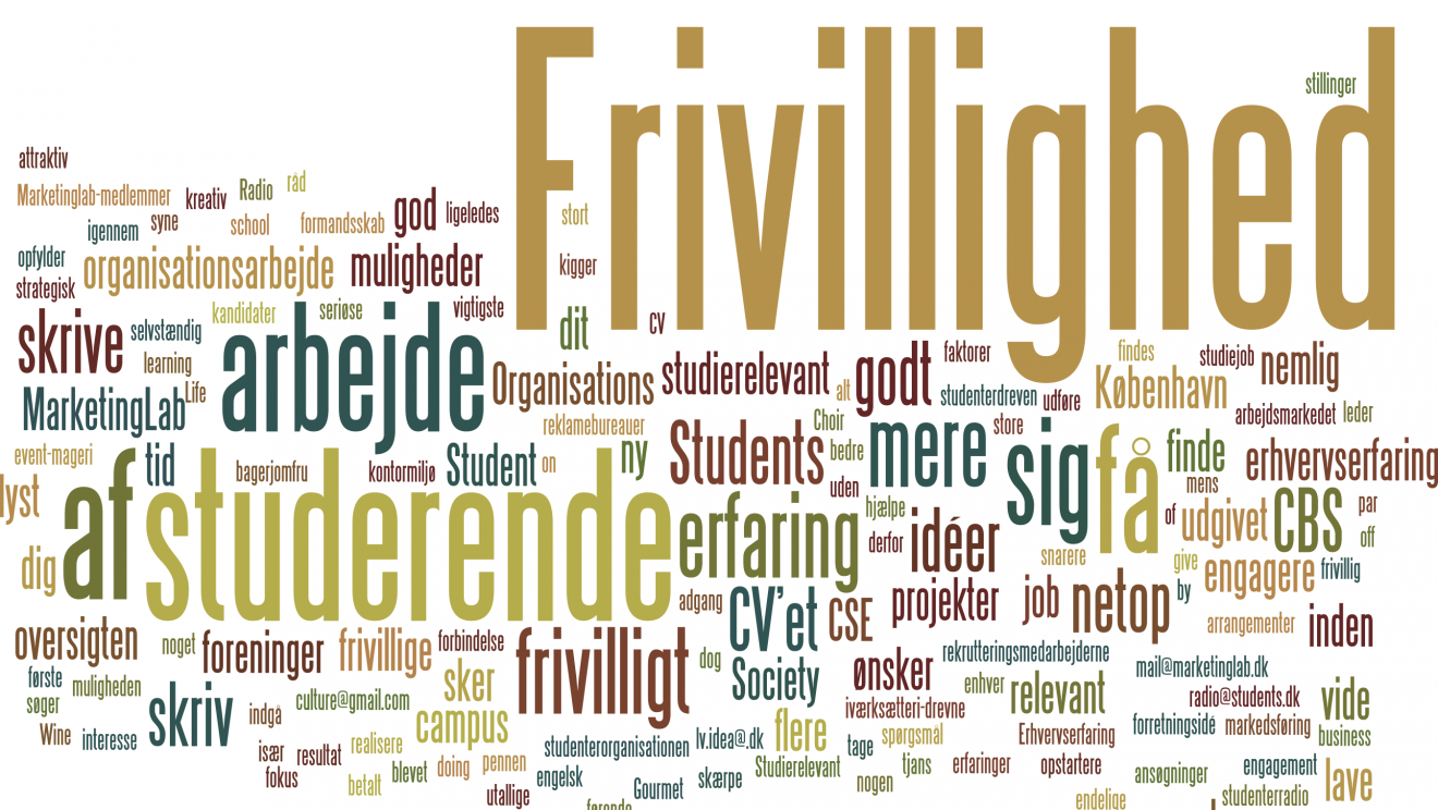 Billedet beskriver en masse ord om hvad det vil sige at være frivillig